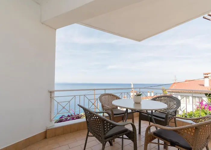 Anesis Seaview 2